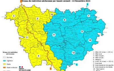 Arrêté sècheresse Département Haute-Loire