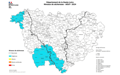 Mesures de restrictions des usages de l’eau