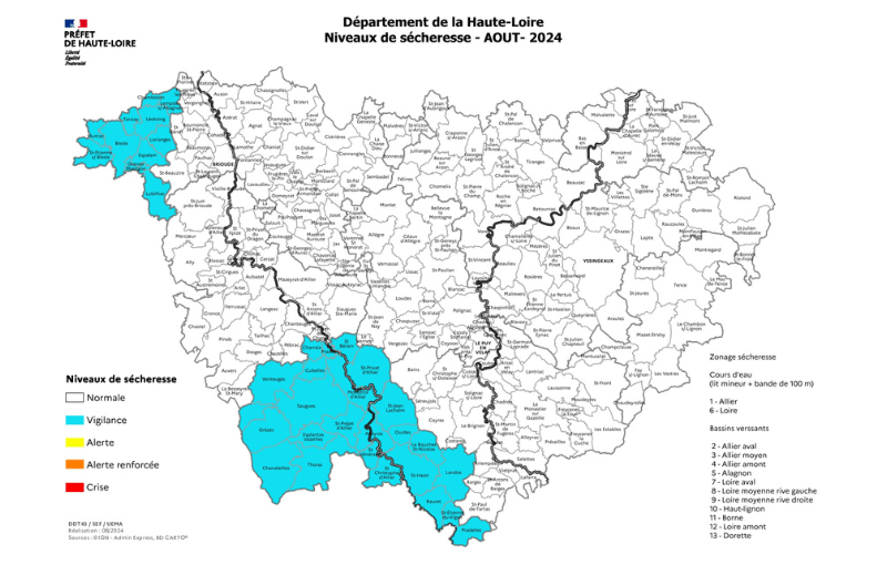 Mesures de restrictions des usages de l’eau